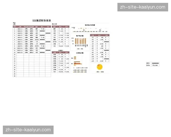 多维度考核模型在现阶段确保了第三方外包服务的交付水准